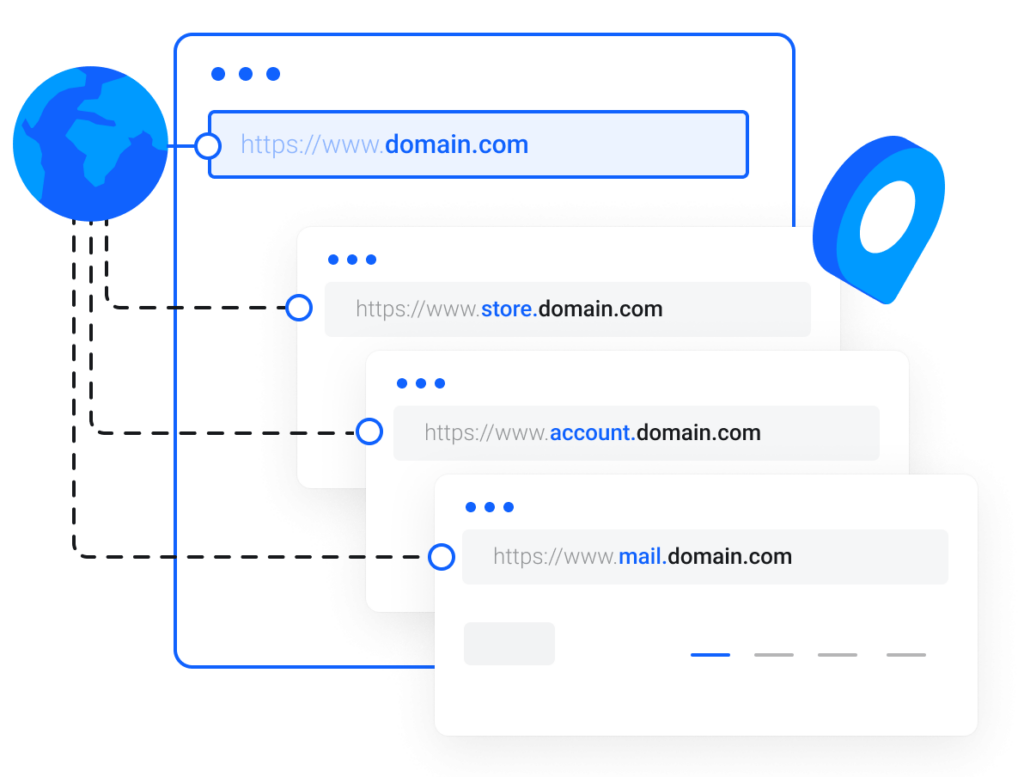 domains unlimited subdomains1