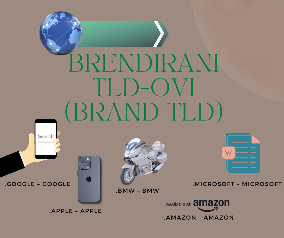 Brendirani tld