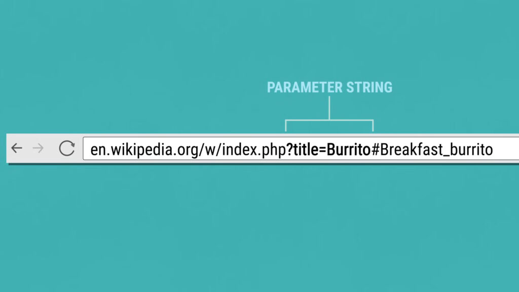 Prikaz URL-a sa označenim parametrima i fragmentima