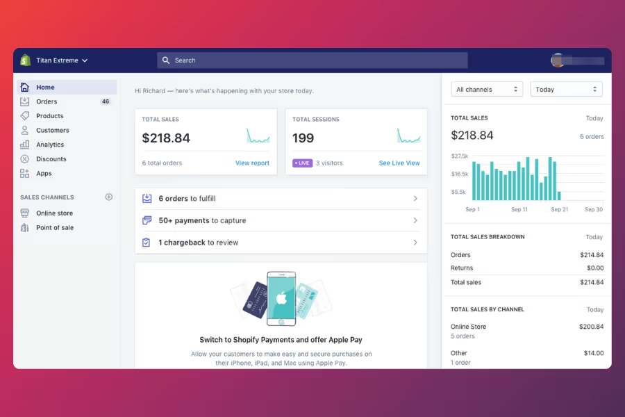 Screenshot Shopify administratorske kontrolne table sa prikazom prodaje, brojem porudžbina i analizama performansi online prodavnice